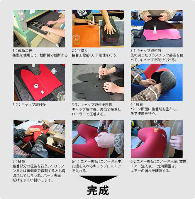 やわらか湯たんぽ 両足タイプ